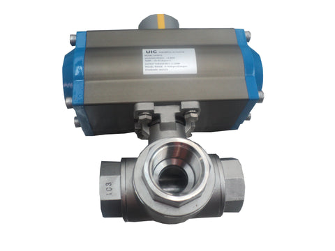 Pneumatic Actuator With Thread